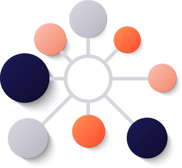 Group Coaching Leadership Services Ireland - Aileen Gleeson