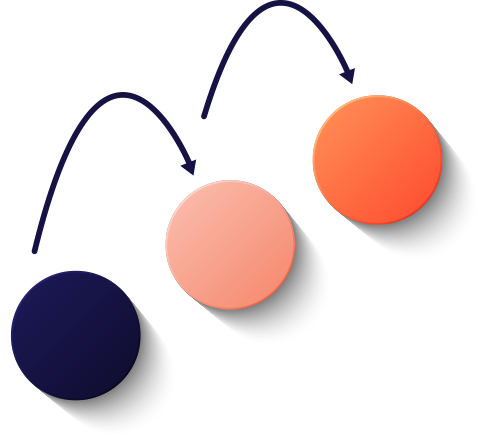 Team Coaching for Enhanced Productivity - Aileen Gleeson