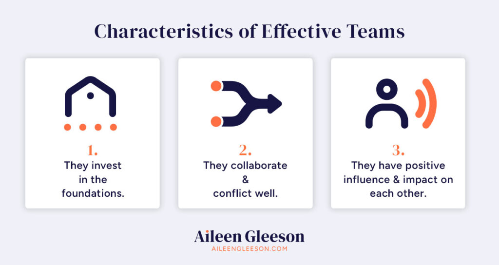 Characteristics of effective teams coaching services - Aileen Gleeson