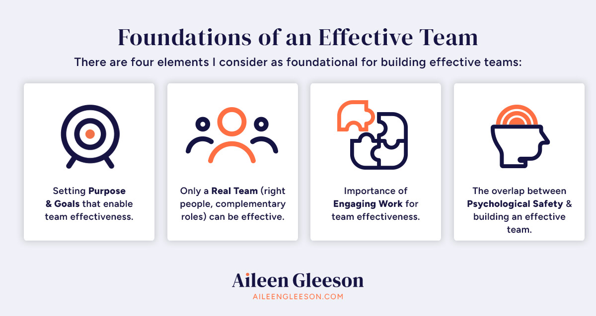 Foundations of an Effective Team - Aileen Gleeson